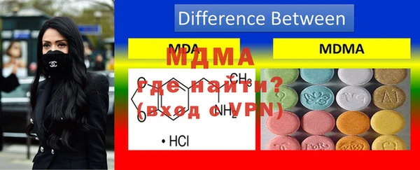 марки nbome Пролетарск